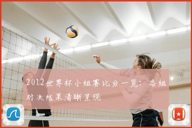 2012世界杯小组赛比分一览：各组对决结果清晰呈现